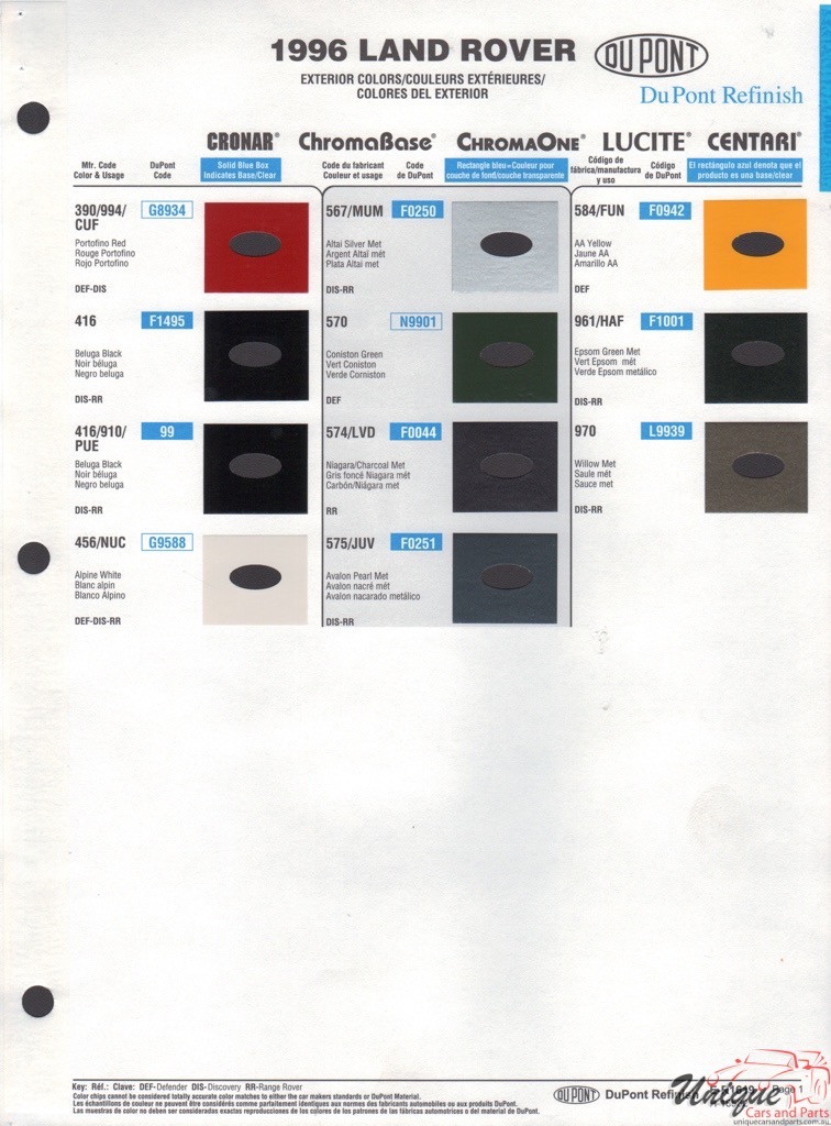 1996 Land-Rover Paint Charts DuPont